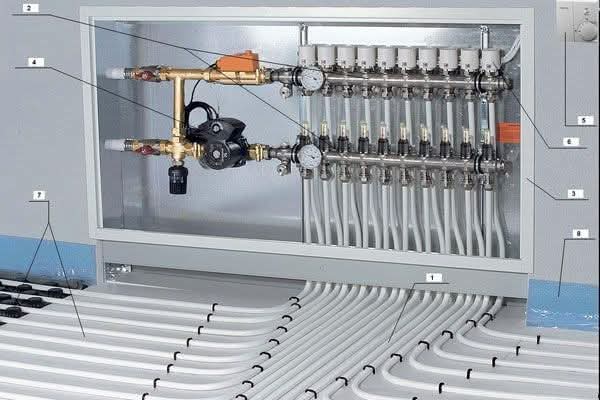 manutenzione del vostro impianto di riscaldamento a pavimento